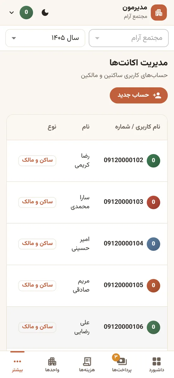 فهرست اکانتها