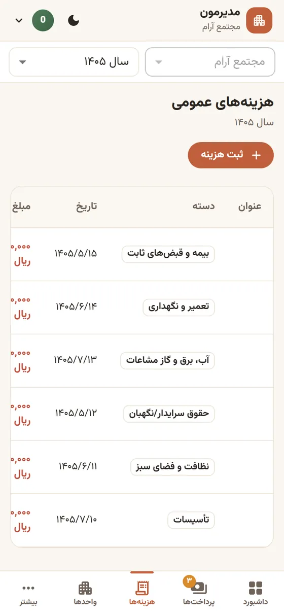قبض اختصاصی یک واحد