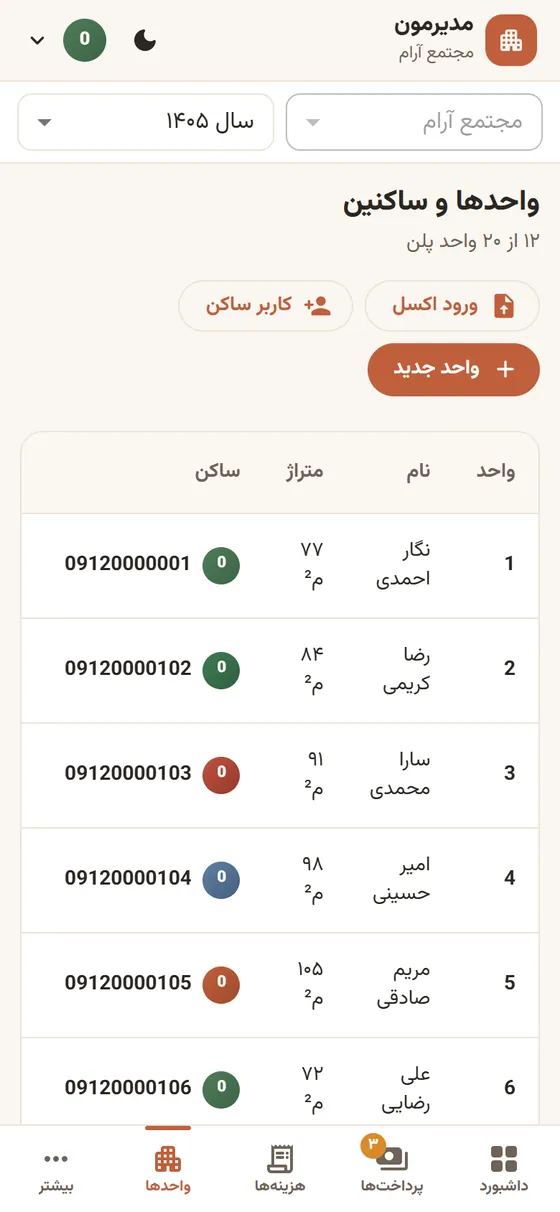 تکمیل واحدها