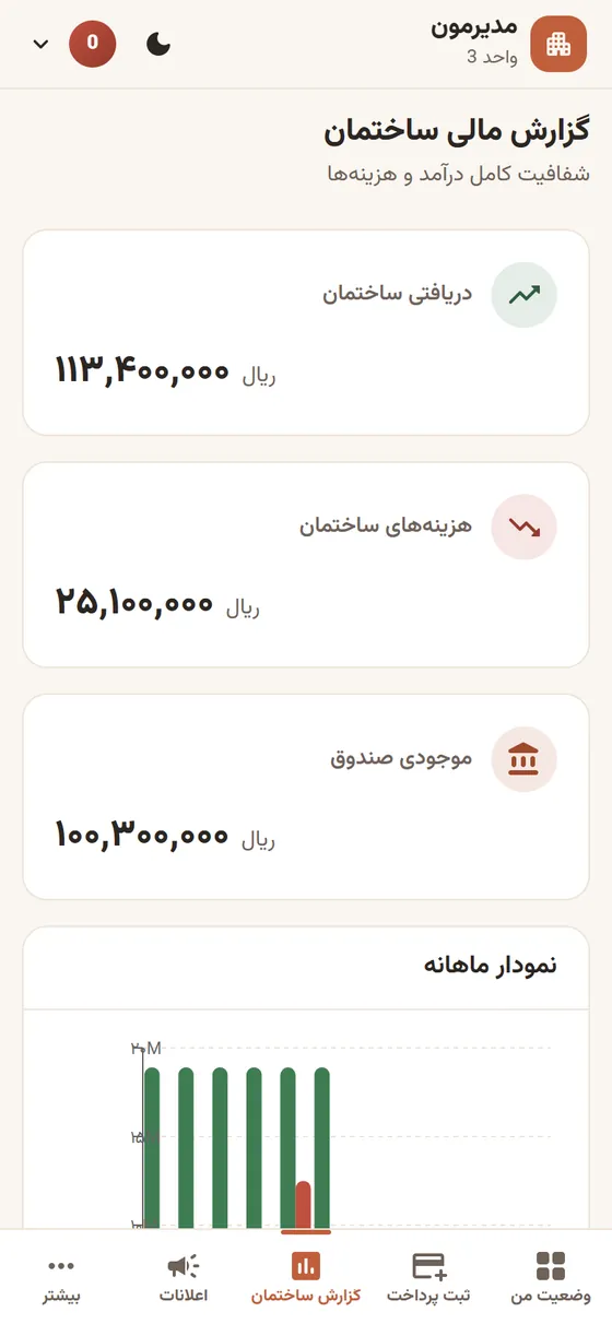 گزارش ساختمان