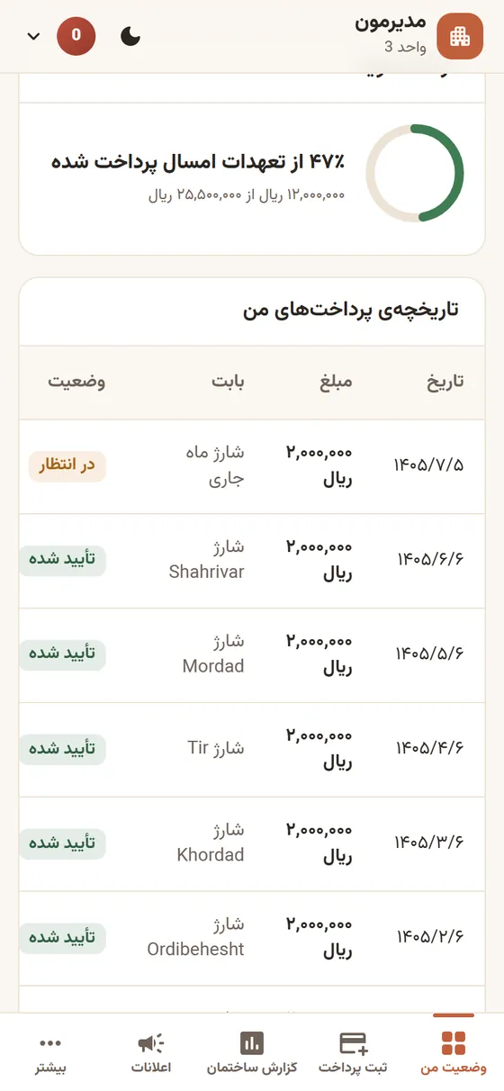 تاریخچه‌ی پرداخت‌ها